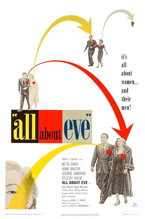 all about eve imdb